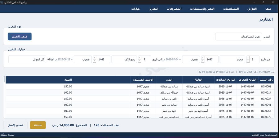 برنامج التضامن العائلي — التقارير