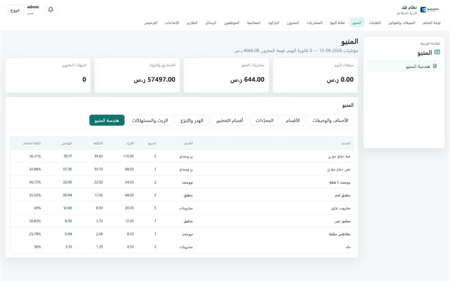 نظام قَيْد لإدارة المطاعم — هندسة المنيو
